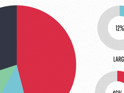 FRIDAY PIE CHART DAY chartwell colors data graph piechart