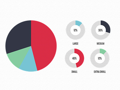 SO MANY PIE CHARTS chartwell colors data fucking friday piechart