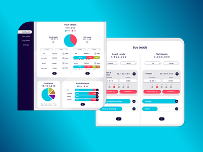 Leads Gen User Dashboard