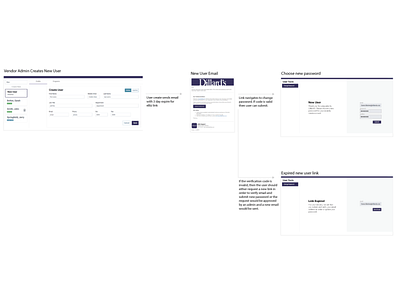 Email Verification Process email process verify