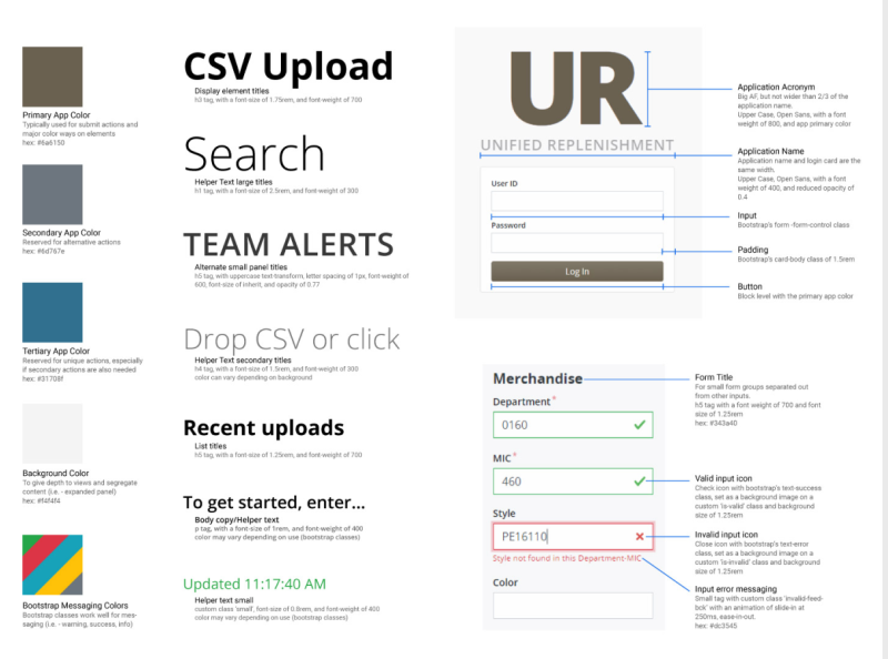 Visual Style Guide by dane on Dribbble