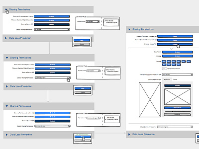 Arc Sharing Permissions