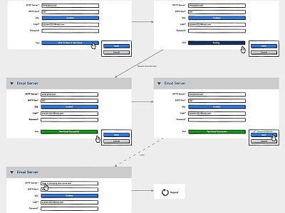 Task flows! email flow interaction interface task test ui user