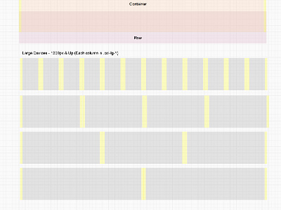 Balsamiq Template - Bootstrap 3 Grid 