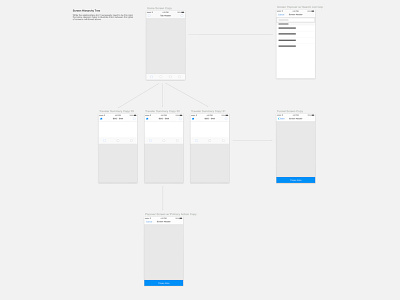 App Map app ios mobile screens sketch wireframes