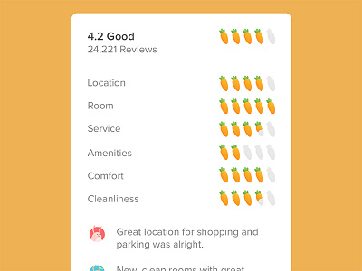How many carrots is it? carrot design hotel ios mobile product reviews sketch travel ui
