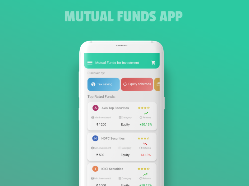 Mutual funds App UI Concept by Sahith Uppala on Dribbble