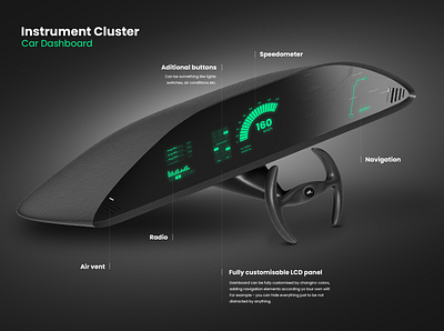 Instrument Cluster 3d automotive car dashboard design ui ux