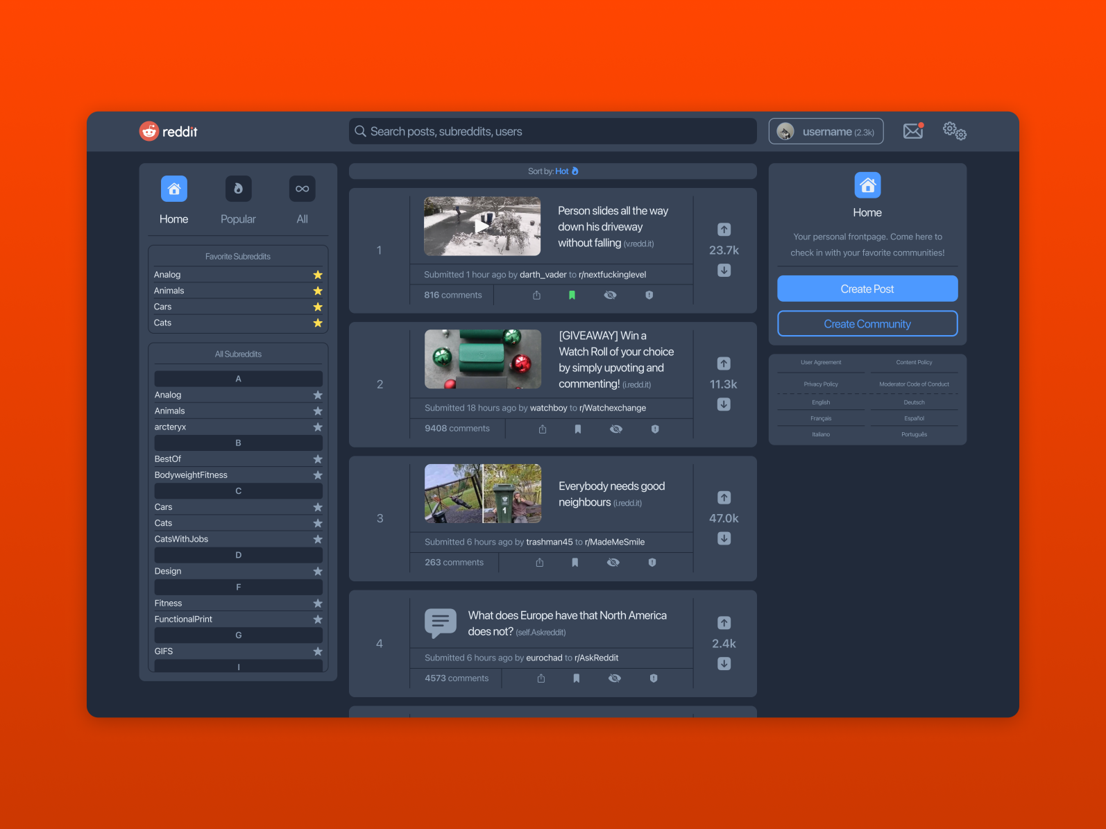 Design Sprint: Reddit Redesign Dark Mode by Harry Mulholland on Dribbble