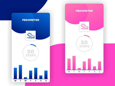 Pedometer App UI Concept