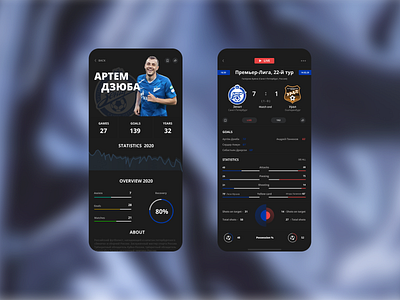 Football App