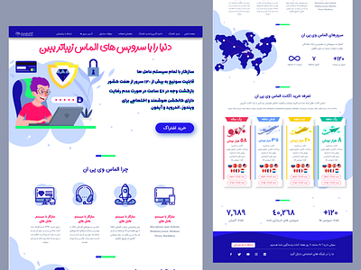Website design design graphic design illustration ui ux web ui website design website ui