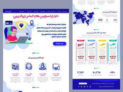 Website design