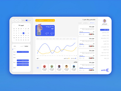 Content Dashboard