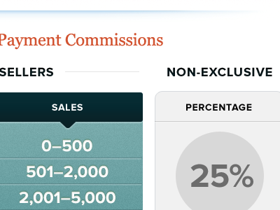 Mojo's Seller Payment Commissions chart mojo themes process proxima nova