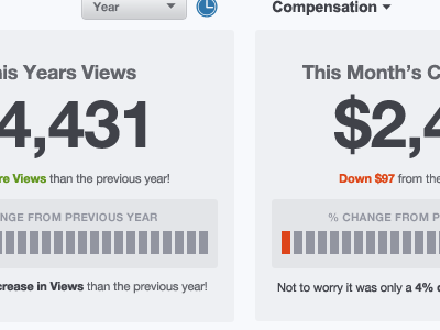 Reports screen analytics helvetica stuffbuff