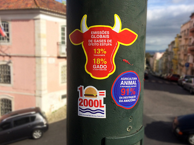 Environmental Project (Lisbon, Portugal) activism animal agriculture climate change climate change activism illustration sticker activism sticker design stickers vegan vegan activism vegan stickers veganism