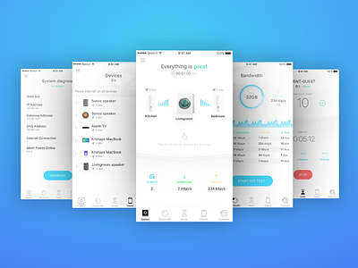 App design for Mesh Wi-Fi System app application dashboard internet speed ios ui user intervace