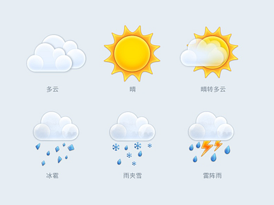 Weather Icon icon，icon，ui weather，weather