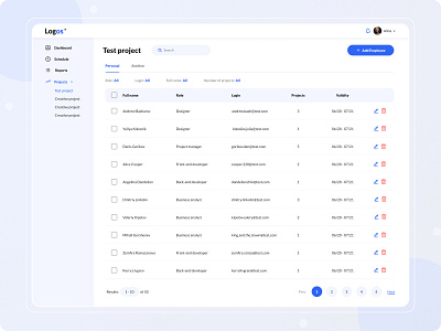 Admin panel admin panel design ui ux web