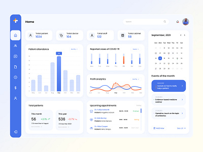 CRM for medical institutions admin panel charts crm dashboard design doctors light logo medical ui ux