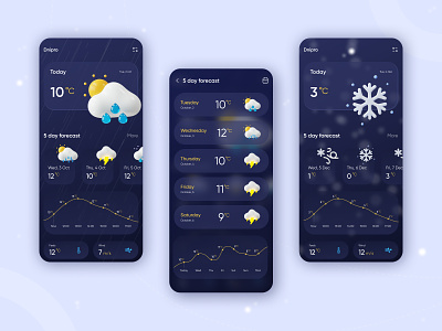 Weather App Design app blue dark dark blue design icon illustration rain snow ui ux vector weather