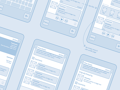 Wireframing wireframe