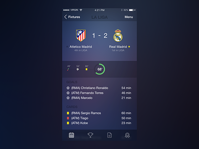 TheScore Redesign app apple futball ios8 iphone redesign score soccer sports thescore