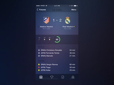 TheScore Redesign app apple futball ios8 iphone redesign score soccer sports thescore