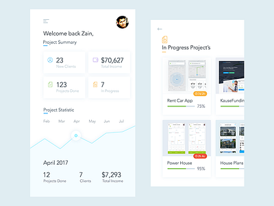 Projects Management app dashboard graph material design material ui mobile app project swipe ui