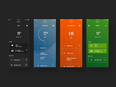 Thermostat - app UI