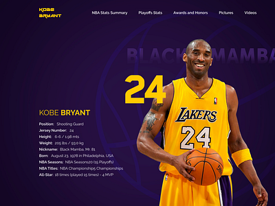 Player Profile - Kobe Bryant