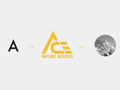 Ace logo concept branding concept idea ideation identity illustrator letter a logo workflow