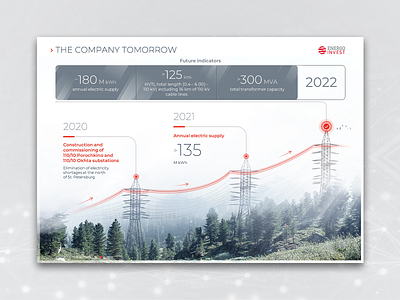 Example of creative graph data visualization design graph design growth icon infographics keynote keynote presentation powerpoint powerpoint presentation ppt presentation slides