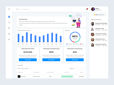 Financial Dashboard - Free download