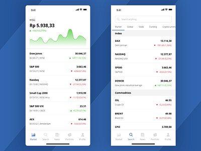 Trading App - Free UI KIT app design chart finance app freebies ios iphone mobile design trading ui ux