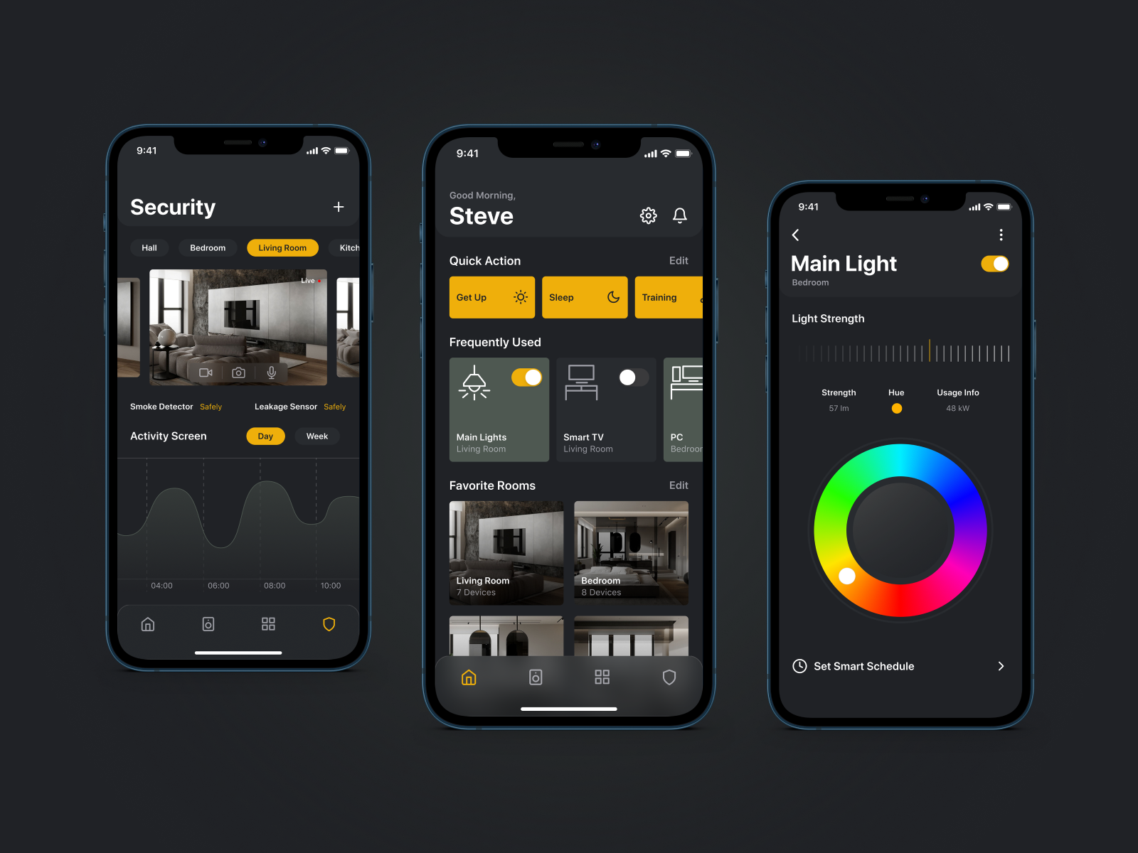 Smart Home App by Igor Sokoltsov on Dribbble