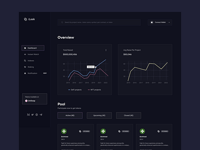 Launchpad Dashboard - iLeek