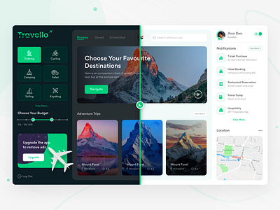 Travello Dashboard