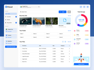 Klood Multiple Cloud Storage Exploration