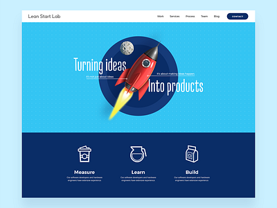 Lean Start Lab Web Redesign