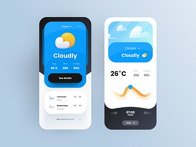 Hawa - Weather app