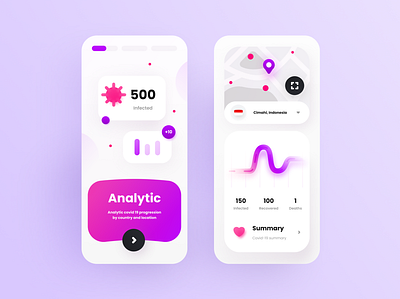 Sehat - Covid-19 tracker app android app app application covid19 design design app illustration iphone app medical app mobile ui ux