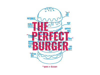 The Perfect Burger burger delicious fast food junk food lettuce meat perfect tomatoes