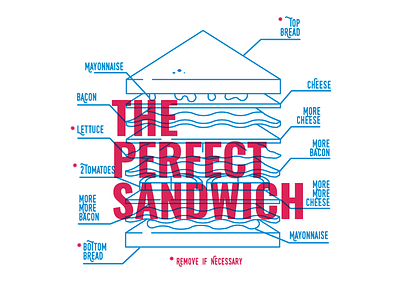 The Perfect Sandwich bread delicious food isometric junk food perfect sandwich tasty