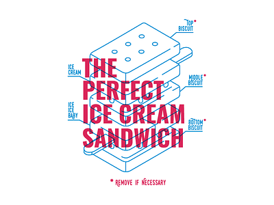 Ice Cream Sandwich bacon bread cheese food isometric sandwich triangle