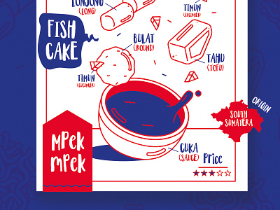 Fish Cake blue red fish fish cake food indonesia meek mpekmpek poster price tasty