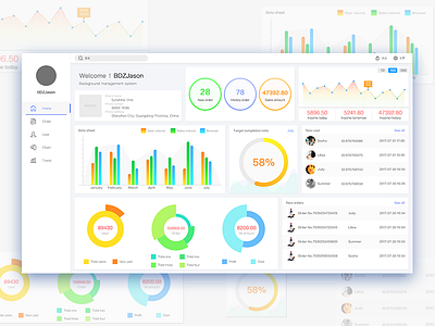 Background system for pc background system data form pc ui ux