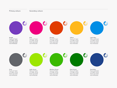 TFT – Colours branding colours colourscheme design identity vector