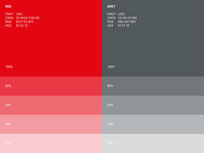Big Innovation Centre – Colours brand guidelines branding colors colours design guidelines identity